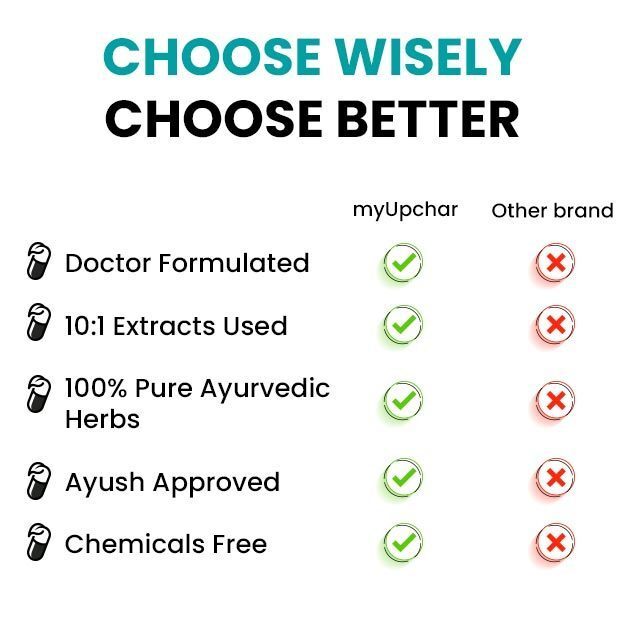 Muscle Builder Supplement For Men By Boosting Testo Level