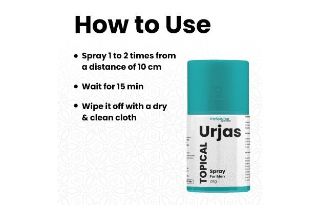 Urjas Delay Spray Pack Of 2